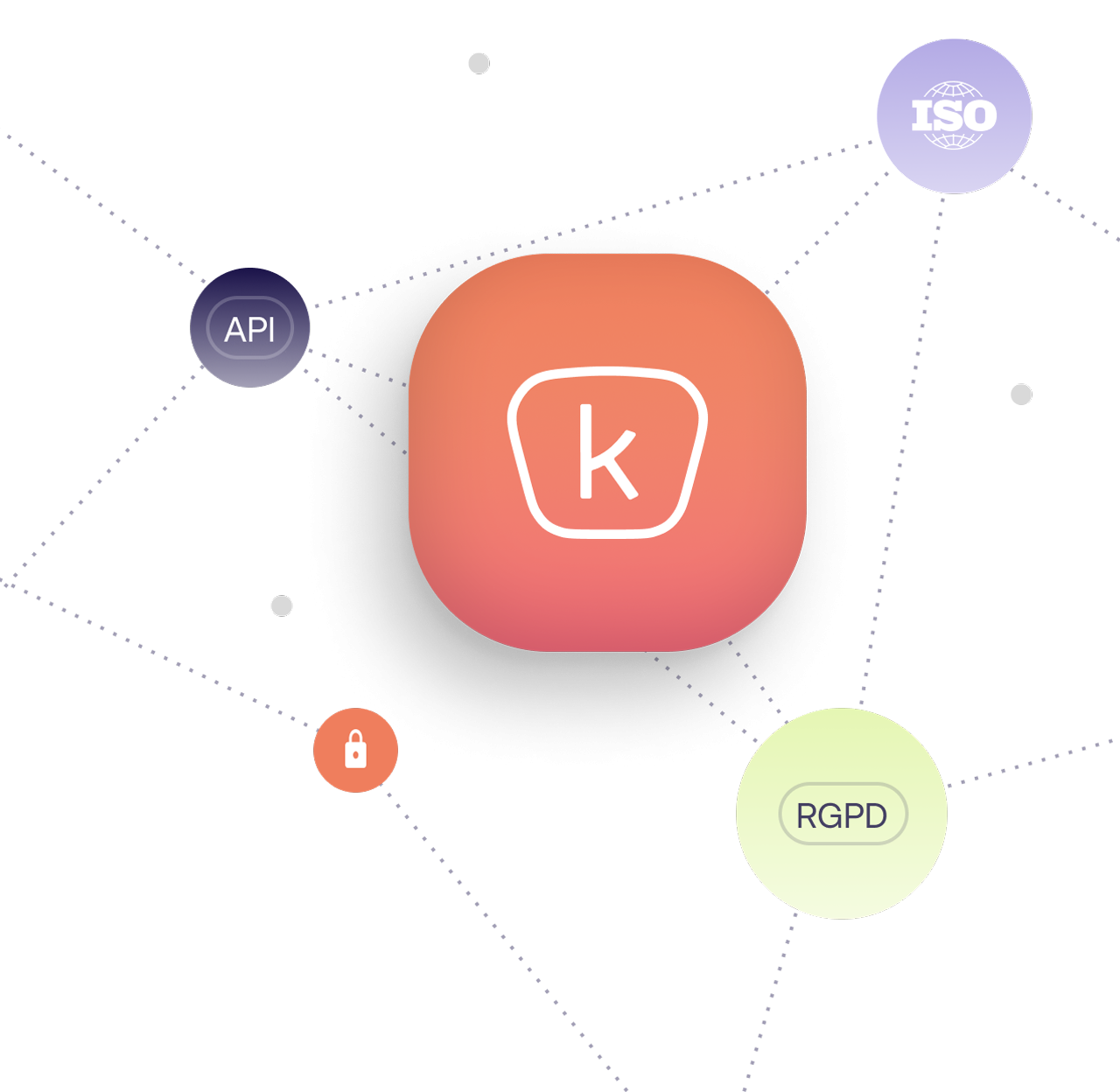 Kando, l’infrastructure intelligente des environnements de soins